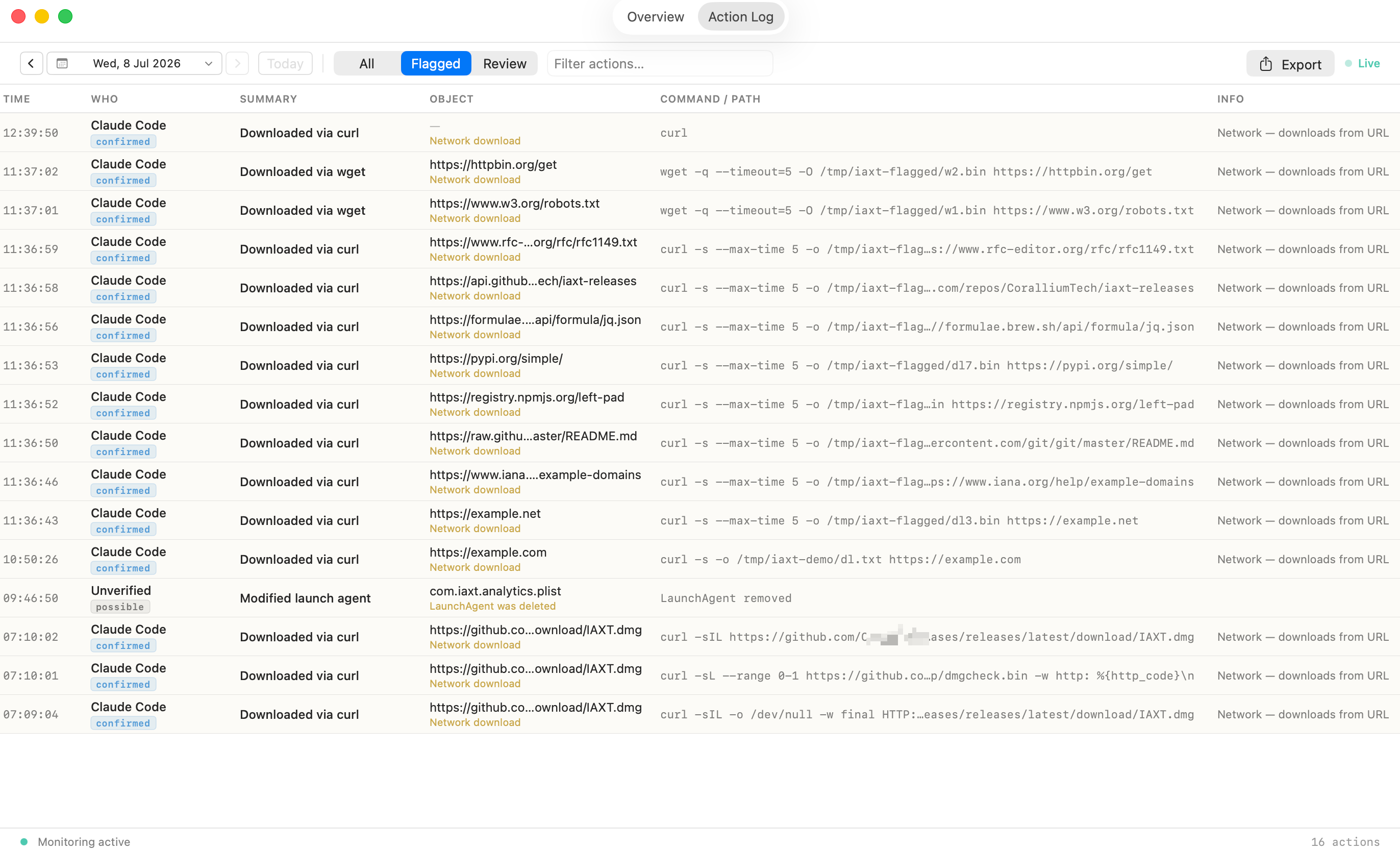 IAXT flagged network activity